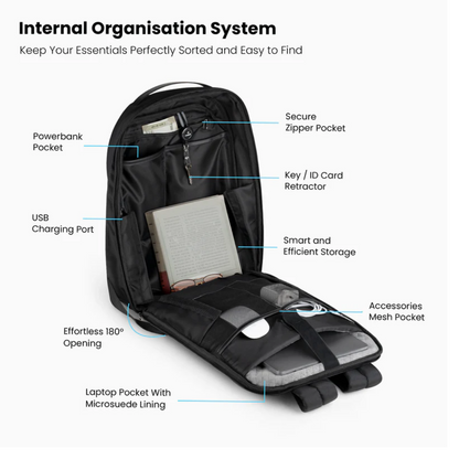 Craloft OfficeMate Backpack