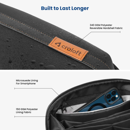 Craloft TechNest Organizer Pouch