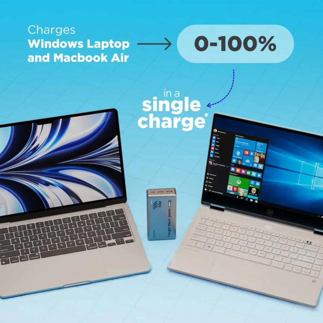 Stuffcool Major Ultra 20000mAh Fast Charging Powerbank