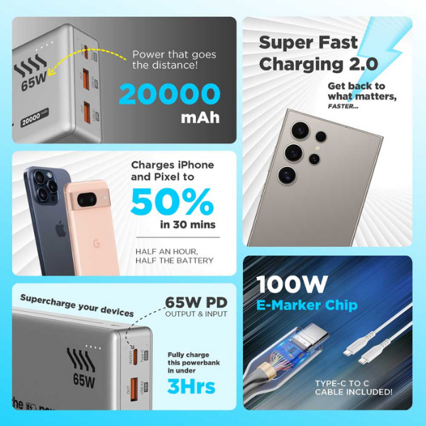 Stuffcool Major Ultra 20000mAh Fast Charging Powerbank