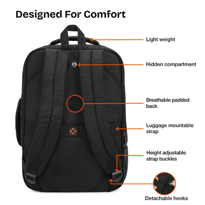 Nasher Miles Equinox Backpack cum Messenger Bag